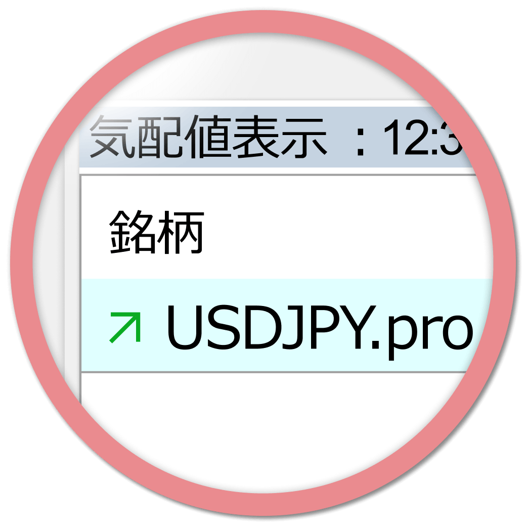 プロスプレッド口座のサフィックス表記