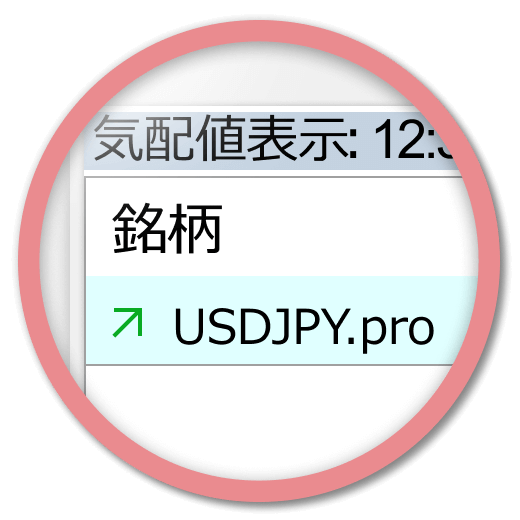 スタンダード口座