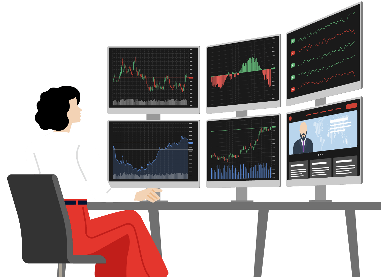 多様な取引戦略