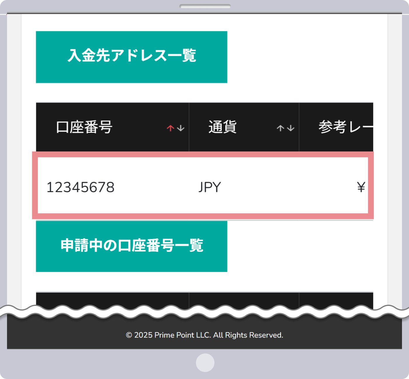 入金先アドレス作成完了