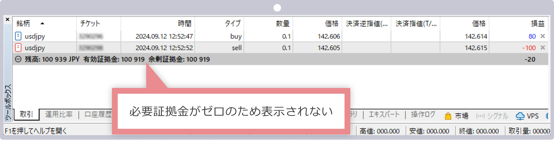 両建て時の証拠金