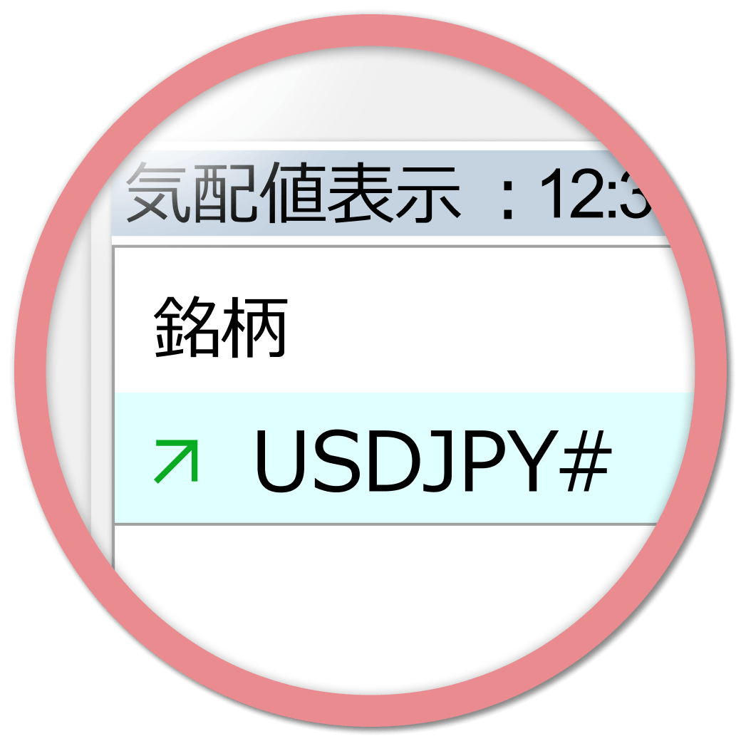 オメガ口座のサフィックス表記