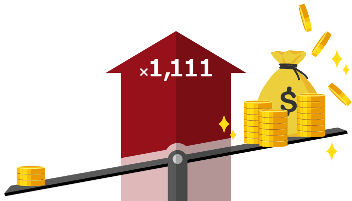 スタンダード/プロスプレッド口座