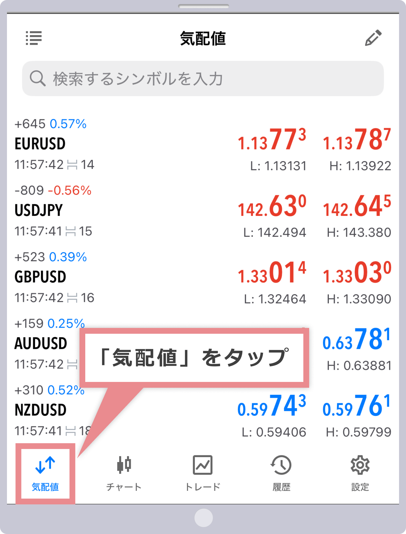 気配値一覧を表示